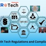 Health Tech Regulations and Compliance: A Simple Guide