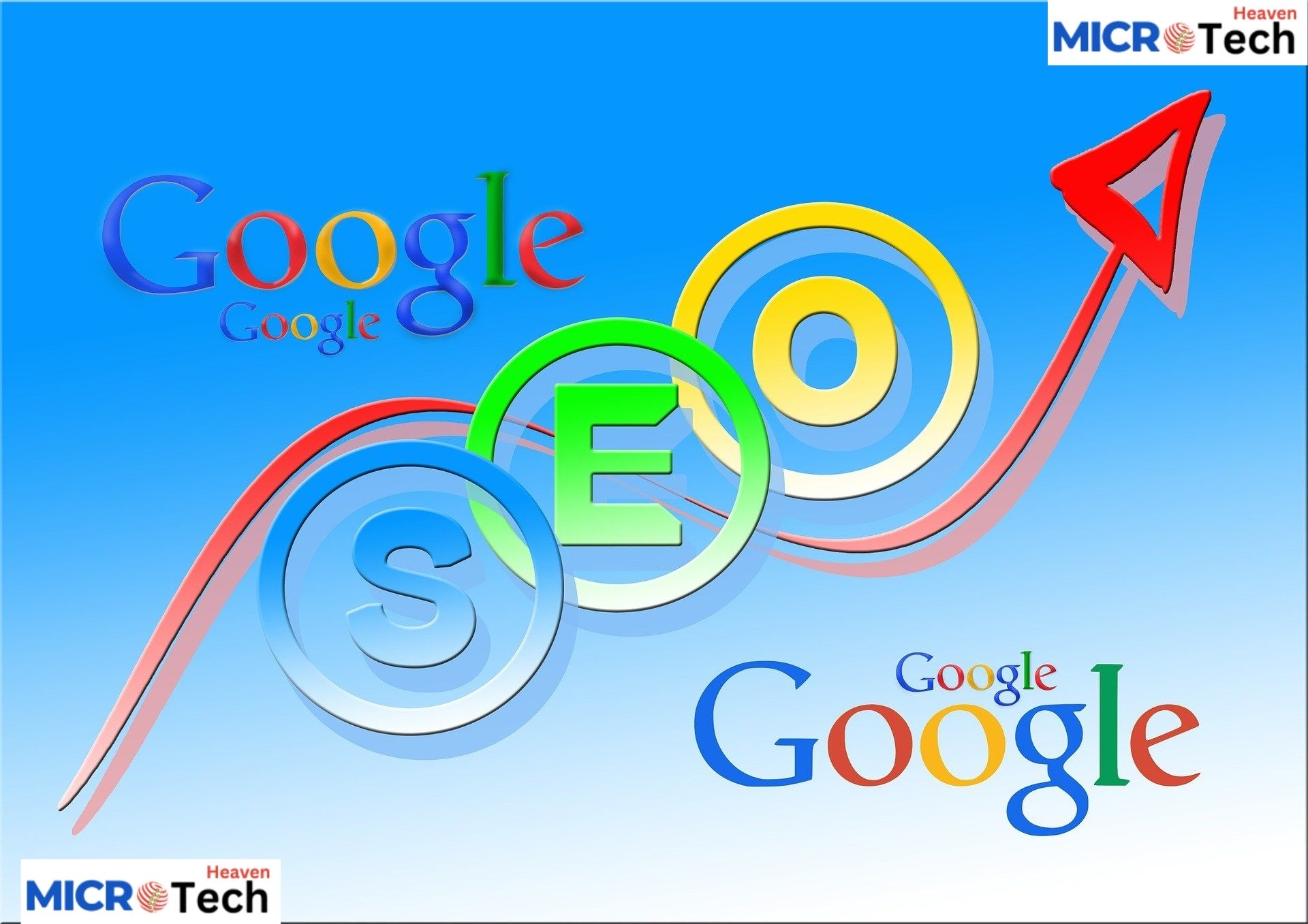 Small SEO Tools