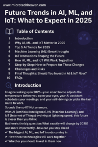 Future Trends in AI, ML, and IoT: What to Expect in 2025 8 AI, ML, and IoT